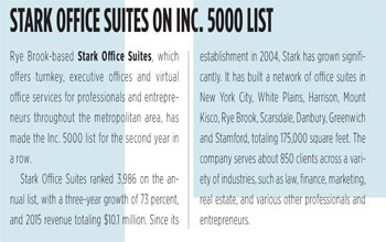 Stark Office Suites Inc. 500 List article