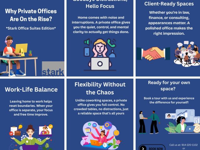 Grid with six sections promoting private office suites, highlighting focus, flexibility, and work-life balance benefits.